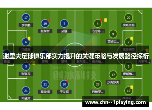 谢里夫足球俱乐部实力提升的关键策略与发展路径探析 谢里夫足球俱乐部实力提升的关键策略与发展路径探析