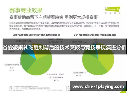 谷爱凌崇礼站胜利背后的技术突破与竞技表现演进分析