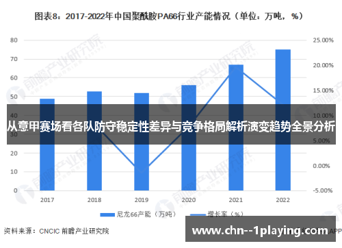 从意甲赛场看各队防守稳定性差异与竞争格局解析演变趋势全景分析